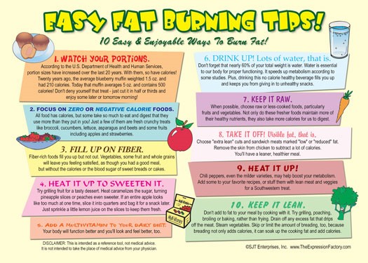 Easy fat burning tips Express Yourself Sign 69118