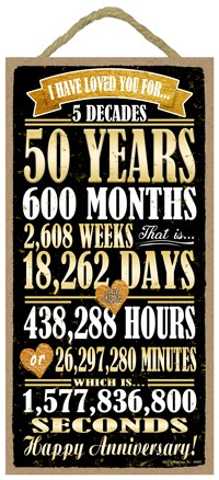 50 year anniversary - I have loved you for…50 Years (breakdown of time, sec… 94865