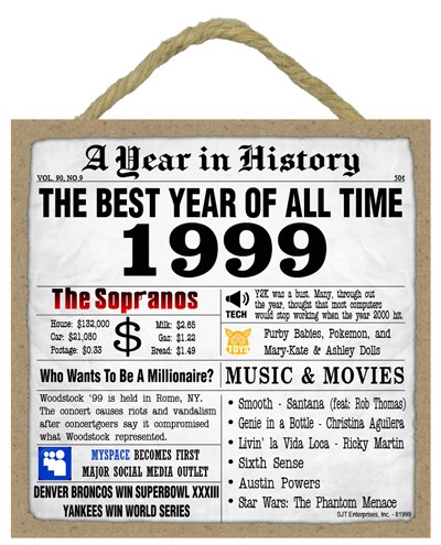 1999 A Year in History Wood Plaque with Easel 81999