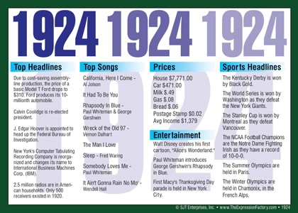 1924 Year In History Certificates