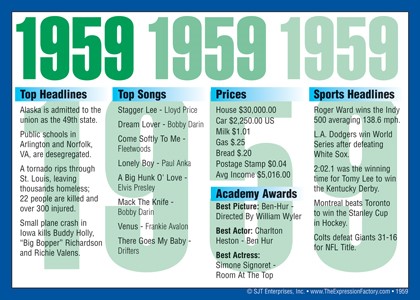 1959 Year In History Certificates