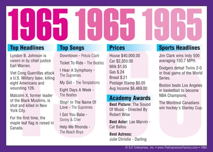 1965 Year In History Certificates