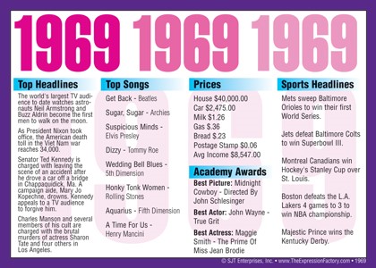 1969 Year In History Certificates